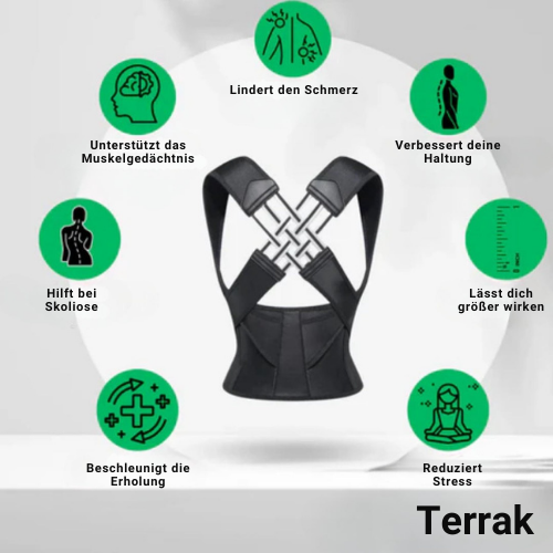 Terrak™ Rückengurt – Lindert Rückenschmerzen und verbessert die Körperhaltung