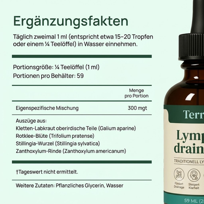 Lymph-Tropfen