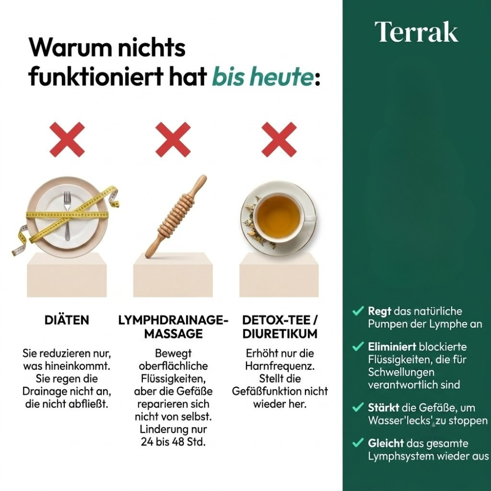Lymph-Tropfen