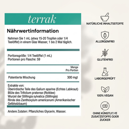 Lymph-Tropfen