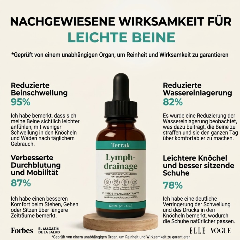 Lymph-Tropfen