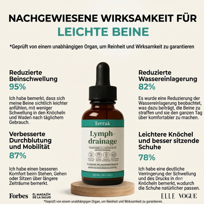 Lymph-Tropfen